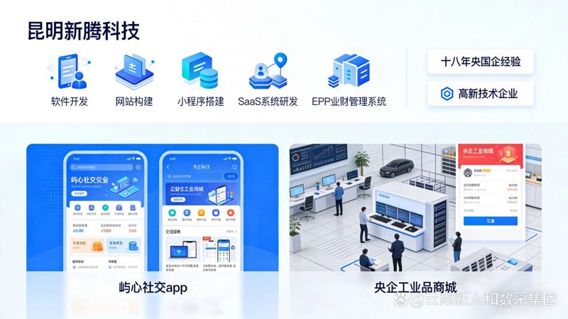 小程序开发入门常见问答
